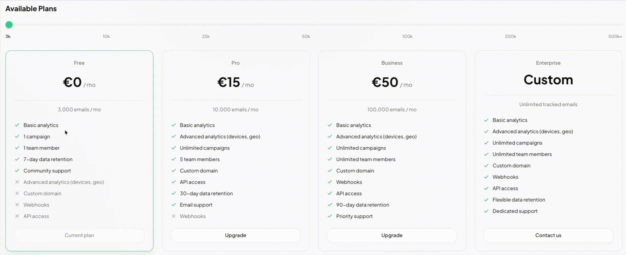 Billing & Subscriptions